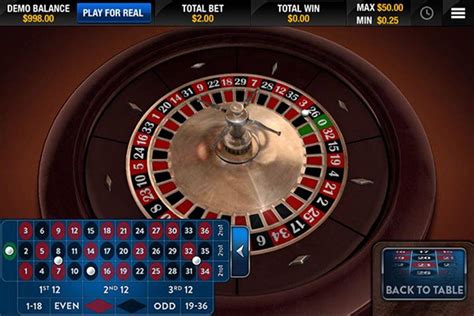 More Popular Roulette Games .